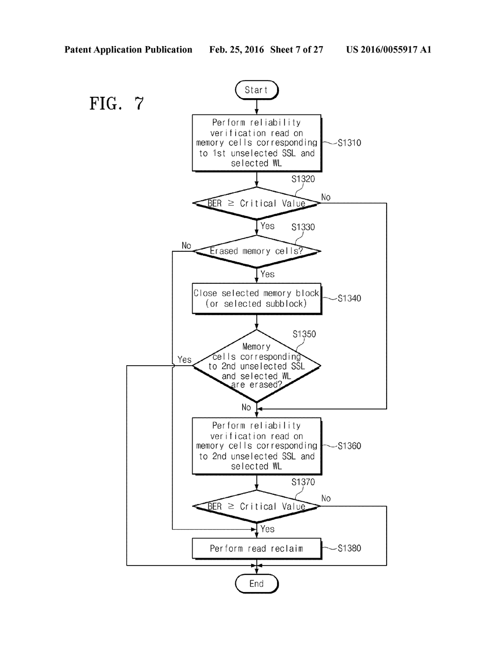 STORAGE DEVICES AND METHODS OF OPERATING STORAGE DEVICES - diagram, schematic, and image 08