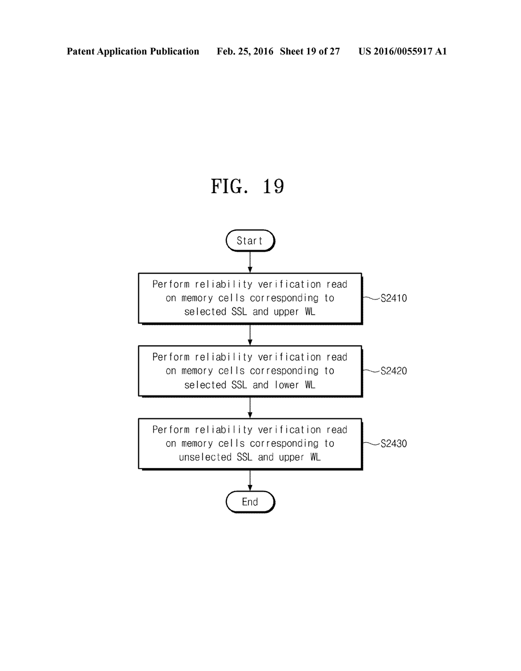 STORAGE DEVICES AND METHODS OF OPERATING STORAGE DEVICES - diagram, schematic, and image 20