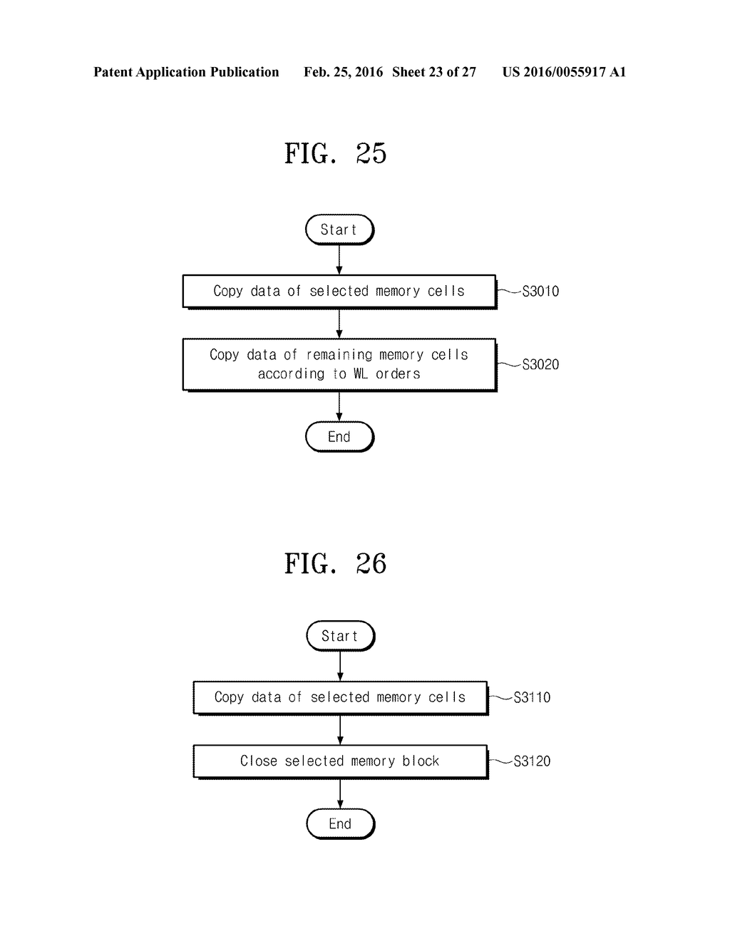 STORAGE DEVICES AND METHODS OF OPERATING STORAGE DEVICES - diagram, schematic, and image 24