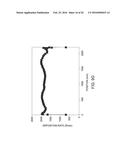 PLASMA UNIFORMITY CONTROL BY GAS DIFFUSER HOLE DESIGN diagram and image