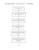 SYSTEMS AND METHODS FOR TREATING MATERIAL SURFACES diagram and image