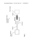 SAMPLE ANALYSIS FOR MASS CYTOMETRY diagram and image