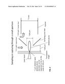 SAMPLE ANALYSIS FOR MASS CYTOMETRY diagram and image