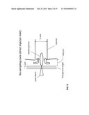 SAMPLE ANALYSIS FOR MASS CYTOMETRY diagram and image