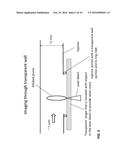 SAMPLE ANALYSIS FOR MASS CYTOMETRY diagram and image