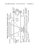 SAMPLE ANALYSIS FOR MASS CYTOMETRY diagram and image