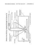 SAMPLE ANALYSIS FOR MASS CYTOMETRY diagram and image