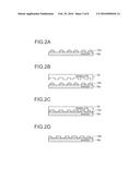 TEMPLATE, TEMPLATE FORMING METHOD, AND SEMICONDUCTOR DEVICE MANUFACTURING     METHOD diagram and image