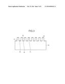 TEMPLATE, TEMPLATE FORMING METHOD, AND SEMICONDUCTOR DEVICE MANUFACTURING     METHOD diagram and image