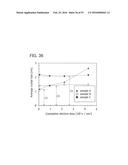 Semiconductor Device, Method for Manufacturing Semiconductor Device, and     Electronic Appliance Having Semiconductor Device diagram and image