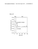 Semiconductor Device, Method for Manufacturing Semiconductor Device, and     Electronic Appliance Having Semiconductor Device diagram and image