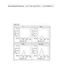 Semiconductor Device, Method for Manufacturing Semiconductor Device, and     Electronic Appliance Having Semiconductor Device diagram and image