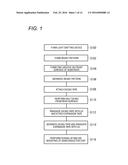 SEMICONDUCTOR PIECE MANUFACTURING METHOD AND SUBSTRATE DICING METHOD diagram and image