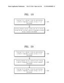 METHOD OF MANUFACTURING SEMICONDUCTOR DEVICES diagram and image