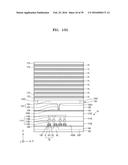 INTEGRATED CIRCUIT DEVICE INCLUDING POLYCRYSTALLINE SEMICONDUCTOR FILM AND     METHOD OF MANUFACTURING THE SAME diagram and image