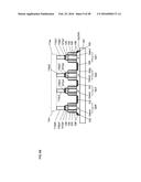 SEMICONDUCTOR DEVICE WITH SURROUNDING GATE TRANSISTORS IN A NAND CIRCUIT diagram and image