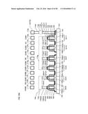 SEMICONDUCTOR DEVICE WITH SURROUNDING GATE TRANSISTORS IN A NAND CIRCUIT diagram and image