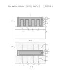 METHODS OF FORMING FIELD EFFECT TRANSISTORS USING A GATE CUT PROCESS     FOLLOWING FINAL GATE FORMATION diagram and image