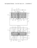 METHODS OF FORMING FIELD EFFECT TRANSISTORS USING A GATE CUT PROCESS     FOLLOWING FINAL GATE FORMATION diagram and image