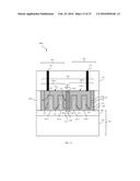 METHODS OF FORMING FIELD EFFECT TRANSISTORS USING A GATE CUT PROCESS     FOLLOWING FINAL GATE FORMATION diagram and image