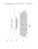 Image Sensor Devices and Design and Manufacturing Methods Thereof diagram and image