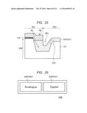 SEMICONDUCTOR DEVICE AND METHOD OF MANUFACTURING THE SEMICONDUCTOR DEVICE diagram and image