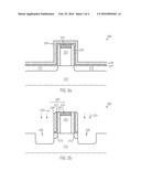 EMBEDDED SIGMA-SHAPED SEMICONDUCTOR ALLOYS FORMED IN TRANSISTORS diagram and image