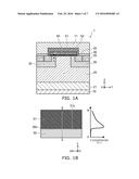 SEMICONDUCTOR DEVICE AND METHOD FOR MANUFACTURING THE SAME diagram and image