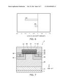 SEMICONDUCTOR DEVICE AND METHOD FOR MANUFACTURING THE SAME diagram and image