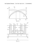 CIRCUIT ELEMENT INCLUDING A LAYER OF A STRESS-CREATING MATERIAL PROVIDING     A VARIABLE STRESS diagram and image