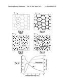 METHOD OF PRODUCING THERMOELECTRIC MATERIAL diagram and image