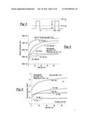 METHOD OF PRODUCING THERMOELECTRIC MATERIAL diagram and image