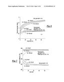 METHOD OF PRODUCING THERMOELECTRIC MATERIAL diagram and image