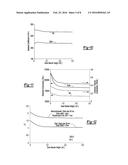 METHOD OF PRODUCING THERMOELECTRIC MATERIAL diagram and image