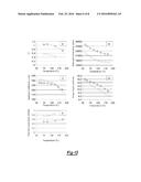 METHOD OF PRODUCING THERMOELECTRIC MATERIAL diagram and image