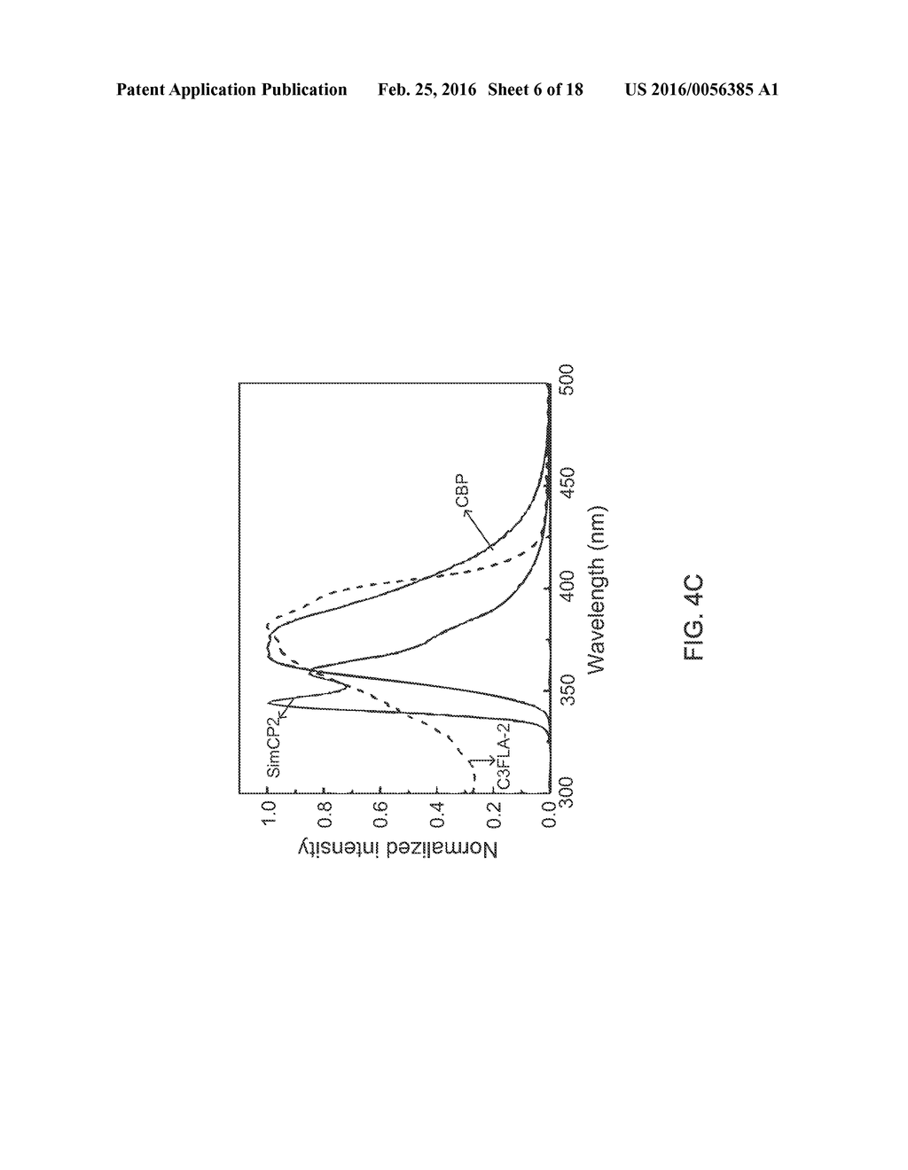 NOVEL LIGHT-EMITTING MATERIAL - diagram, schematic, and image 07