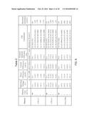 NOVEL LIGHT-EMITTING MATERIAL diagram and image