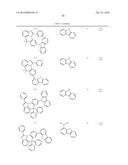 COMPOUND, ORGANIC OPTOELECTRONIC ELEMENT COMPRISING SAME, AND DISPLAY     DEVICE diagram and image