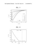 TRANSISTOR AND METHOD FOR MANUFACTURING THE SAME diagram and image