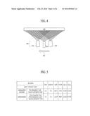 ORGANIC LIGHT EMITTING DEVICE AND METHOD OF FABRICATING THE SAME diagram and image