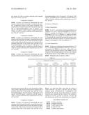 POSITIVE ELECTRODE FOR LITHIUM ION SECONDARY BATTERIES AND LITHIUM ION     SECONDARY BATTERY INCLUDING THE SAME diagram and image