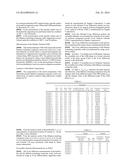 PRODUCTION METHOD OF LITHIUM-CONTAINING COMPOSITE OXIDE AND     LITHIUM-CONTAINING COMPOSITE OXIDE diagram and image