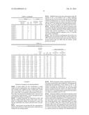 PRODUCTION METHOD OF LITHIUM-CONTAINING COMPOSITE OXIDE AND     LITHIUM-CONTAINING COMPOSITE OXIDE diagram and image