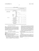 PROCESS FOR PRODUCING CARBON PARTICLES FOR ELECTRODE, CARBON PARTICLES FOR     ELECTRODE, AND NEGATIVE-ELECTRODE MATERIAL FOR LITHIUM-ION SECONDARY     BATTERY diagram and image