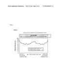 NON-AQUEOUS ELECTROLYTE SECONDARY BATTERY AND METHOD FOR PRODUCING SAME diagram and image