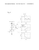 METHOD FOR ADJUSTING LIGHT EMITTING DEVICE diagram and image