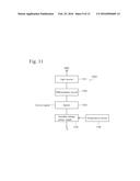 METHOD FOR ADJUSTING LIGHT EMITTING DEVICE diagram and image