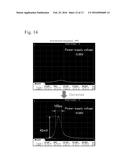 METHOD FOR ADJUSTING LIGHT EMITTING DEVICE diagram and image