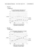 WIRELESS POWER TRANSFER DEVICE, SUPPLIED-POWER CONTROL METHOD FOR WIRELESS     POWER TRANSFER DEVICE, AND WIRELESS-POWER-TRANSFER-DEVICE MANUFACTURING     METHOD diagram and image