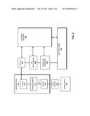 MANAGING RENEWABLE POWER GENERATION diagram and image